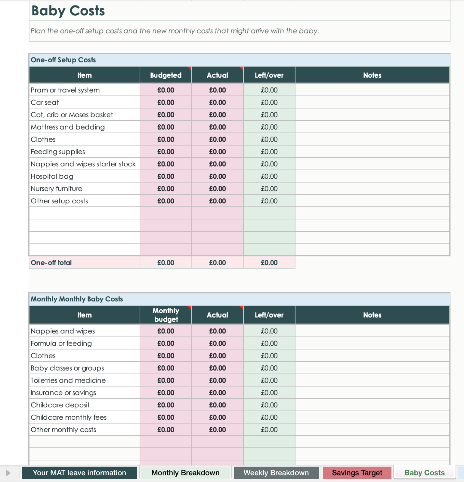 Screenshot of the baby costs sheet with setup costs and monthly baby costs tables.